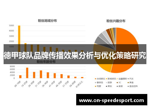 德甲球队品牌传播效果分析与优化策略研究