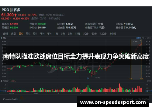 南特队瞄准欧战席位目标全力提升表现力争突破新高度