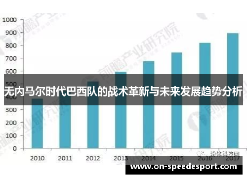 无内马尔时代巴西队的战术革新与未来发展趋势分析