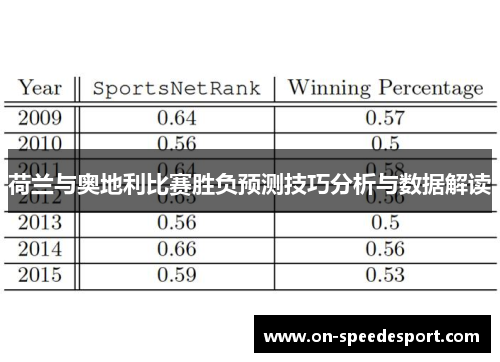荷兰与奥地利比赛胜负预测技巧分析与数据解读