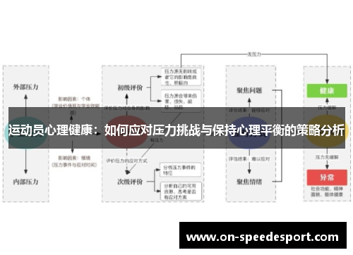 运动员心理健康：如何应对压力挑战与保持心理平衡的策略分析