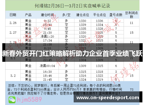 新春外贸开门红策略解析助力企业首季业绩飞跃
