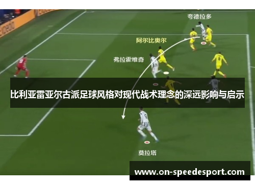 比利亚雷亚尔古派足球风格对现代战术理念的深远影响与启示