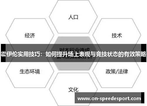 霍伊伦实用技巧：如何提升场上表现与竞技状态的有效策略