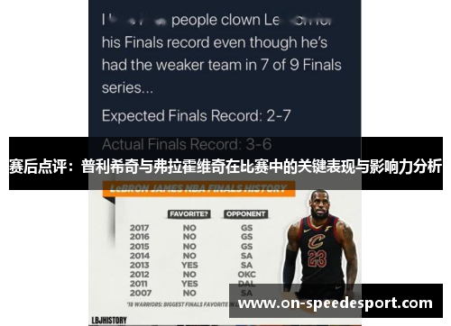 赛后点评：普利希奇与弗拉霍维奇在比赛中的关键表现与影响力分析