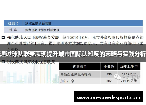通过球队联赛表现提升城市国际认知度的策略与实践分析
