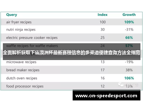 全面解析获取下庙澳洲杯最新赛程信息的多渠道便捷查询方法全指南
