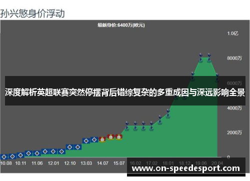 深度解析英超联赛突然停摆背后错综复杂的多重成因与深远影响全景