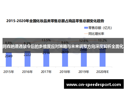 阿森纳遭遇禁令后的多维度应对策略与未来调整方向深度解析全面化 阿森纳遭遇禁令后的多维度应对策略与未来调整方向深度解析全面化