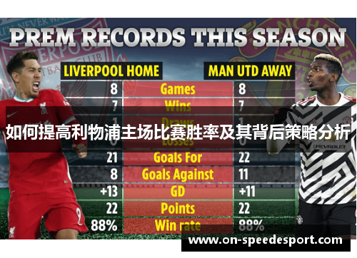 如何提高利物浦主场比赛胜率及其背后策略分析 如何提高利物浦主场比赛胜率及其背后策略分析